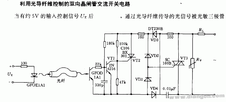 光导纤维控制双向晶闸管交流开关电路图  第1张