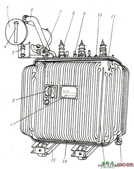 三相油浸式电力变压器外形图  第1张