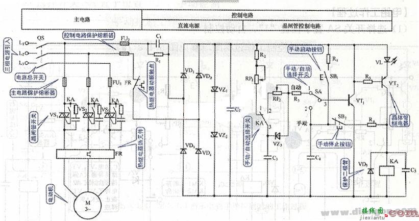 双向晶闸管电动机控制电路图  第1张