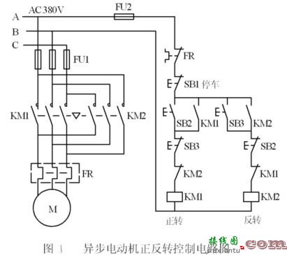 三相异步电动机正反转控制电路图原理  第1张