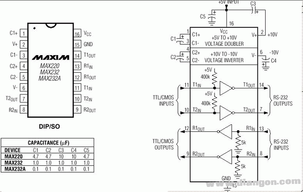 MAX232标准串口电路图  第1张