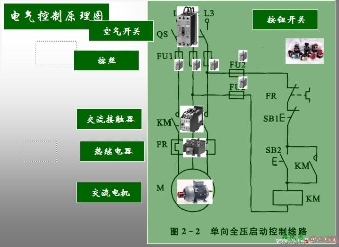 三相电动机单向运行控制线路  第1张