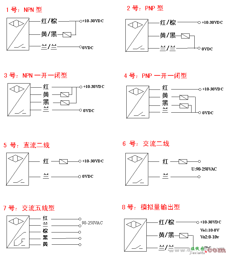 接近开关接线图  第1张