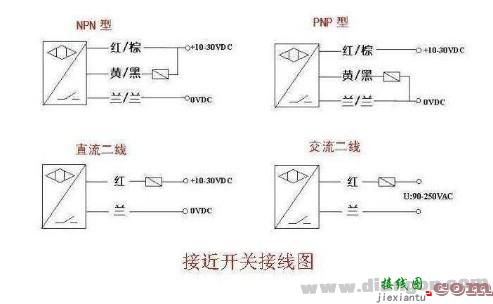 接近开关接线图  第2张