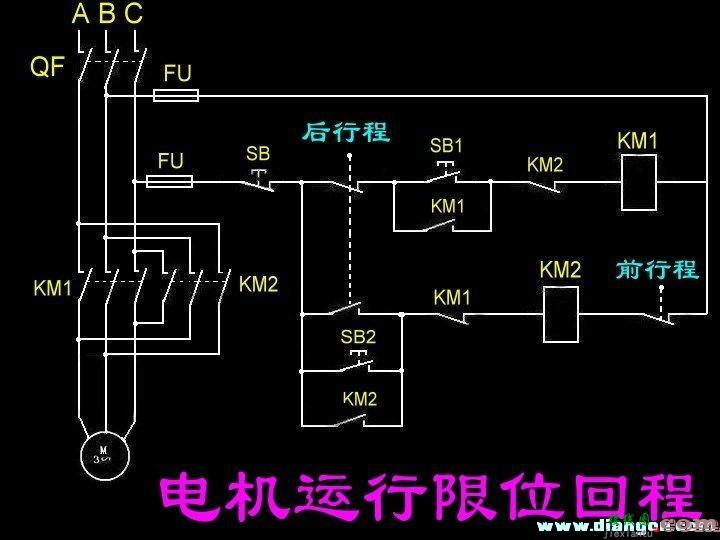 三相电动机运行限位回程电路图  第1张