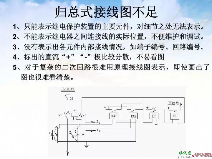 轻松看懂电气二次接线图  第3张