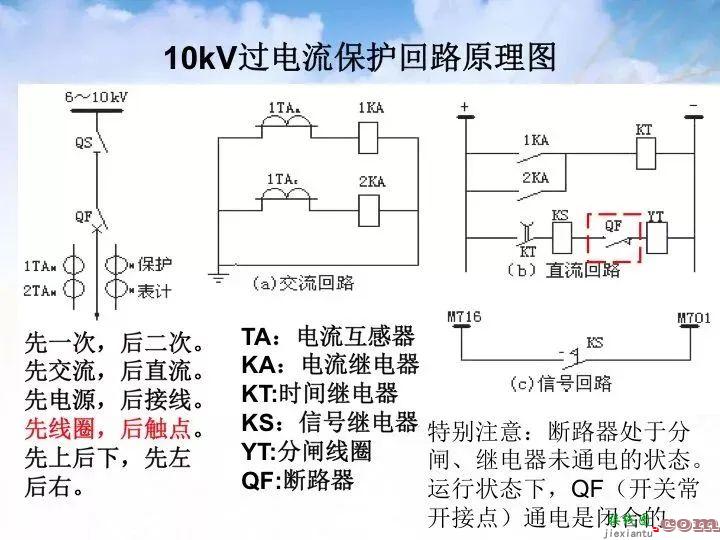 轻松看懂电气二次接线图  第5张