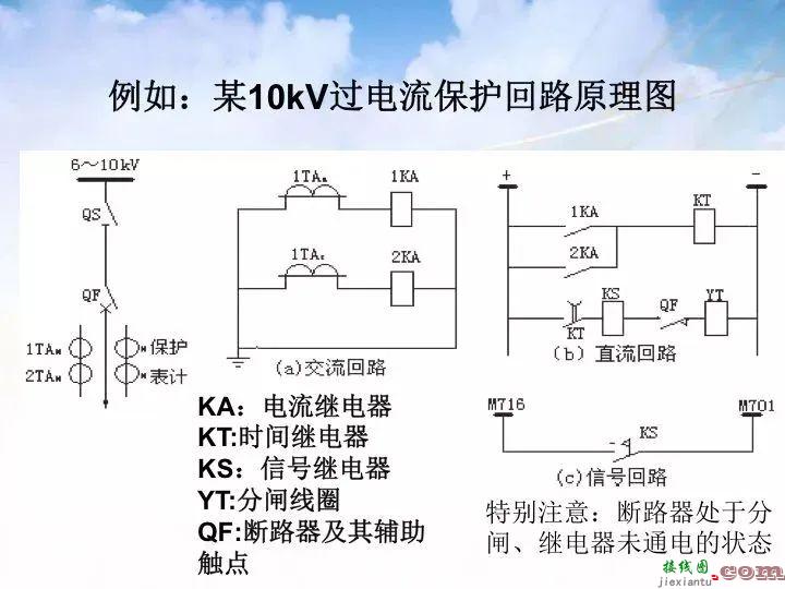 轻松看懂电气二次接线图  第4张