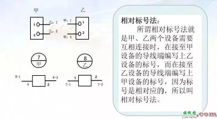 轻松看懂电气二次接线图  第6张