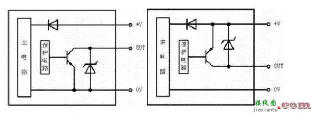 PLC控制系统内部的输入输出电路有一个清晰定位  第8张