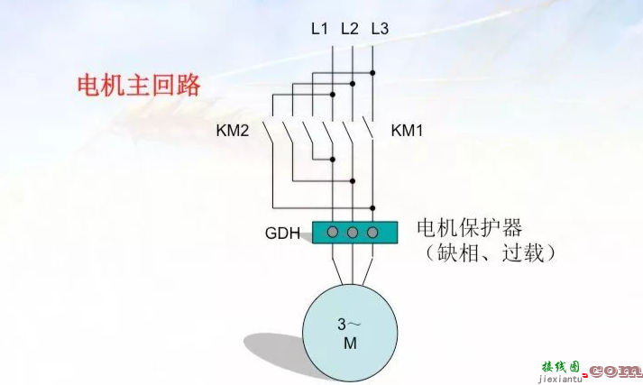 轻松看懂电气二次接线图  第8张