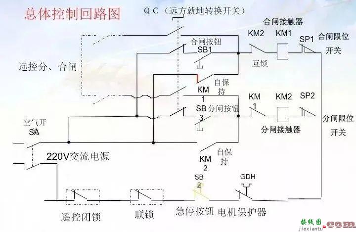 轻松看懂电气二次接线图  第10张