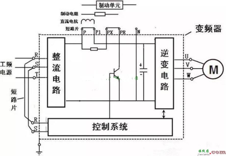 变频器接线端子说明图  第1张