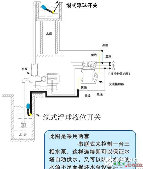 mg995舵机中文资料（参数_尺寸_控制程序）  第1张