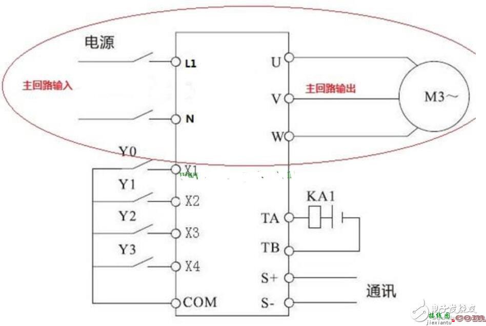 变频器接线端子说明图  第2张