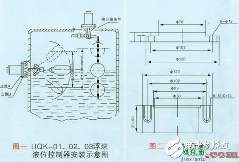 mg995舵机中文资料（参数_尺寸_控制程序）  第2张