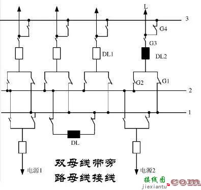 发电厂主接线应满足这些要求！  第6张