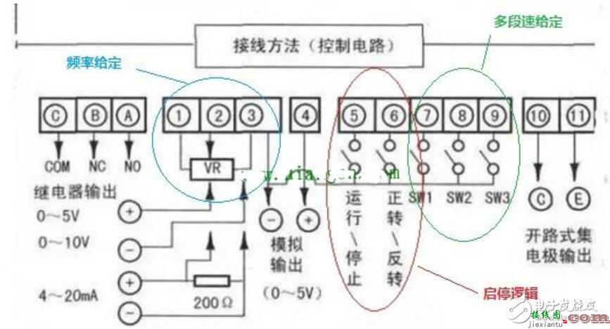 变频器接线端子说明图  第4张