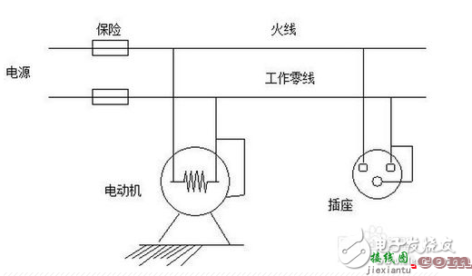 电工接线方法口诀_资深电工接线先后顺序口诀分享  第2张