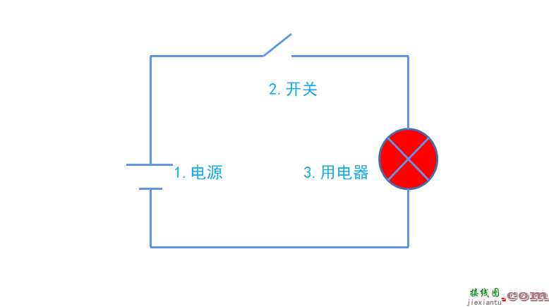 PLC的概念、PLC能做什么、PLC如何接线？  第4张