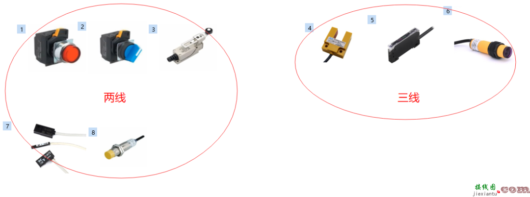 PLC的概念、PLC能做什么、PLC如何接线？  第3张