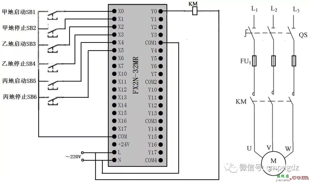 PLC基本控制线路与梯形图分析  第6张