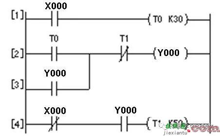 PLC基本控制线路与梯形图分析  第10张