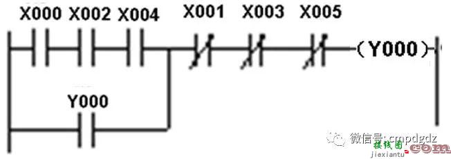 PLC基本控制线路与梯形图分析  第8张