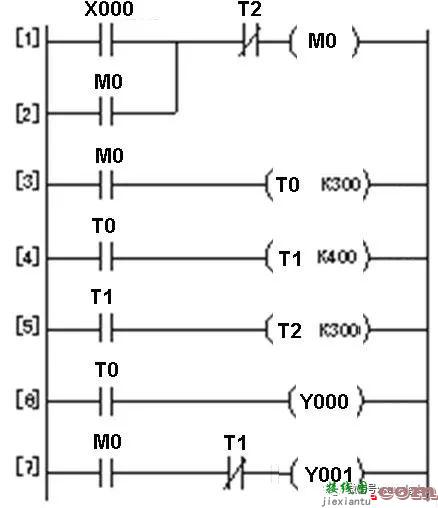 PLC基本控制线路与梯形图分析  第13张