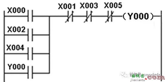 PLC基本控制线路与梯形图分析  第7张