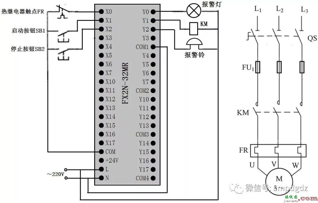 PLC基本控制线路与梯形图分析  第22张