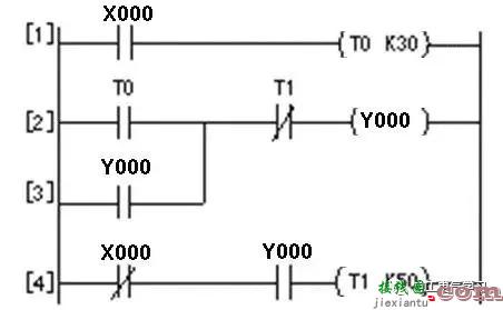 PLC的控制线路与梯形图实例  第10张