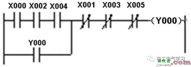 PLC的控制线路与梯形图实例  第8张