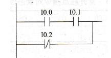 plc常闭触点指令实例  第1张