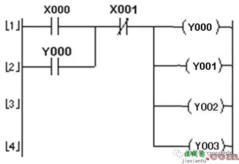 PLC基本控制线路与梯形图分析  第19张