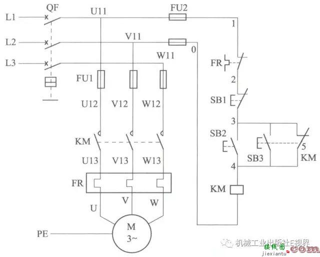 三菱PLC基本指令编程经典案例！  第1张