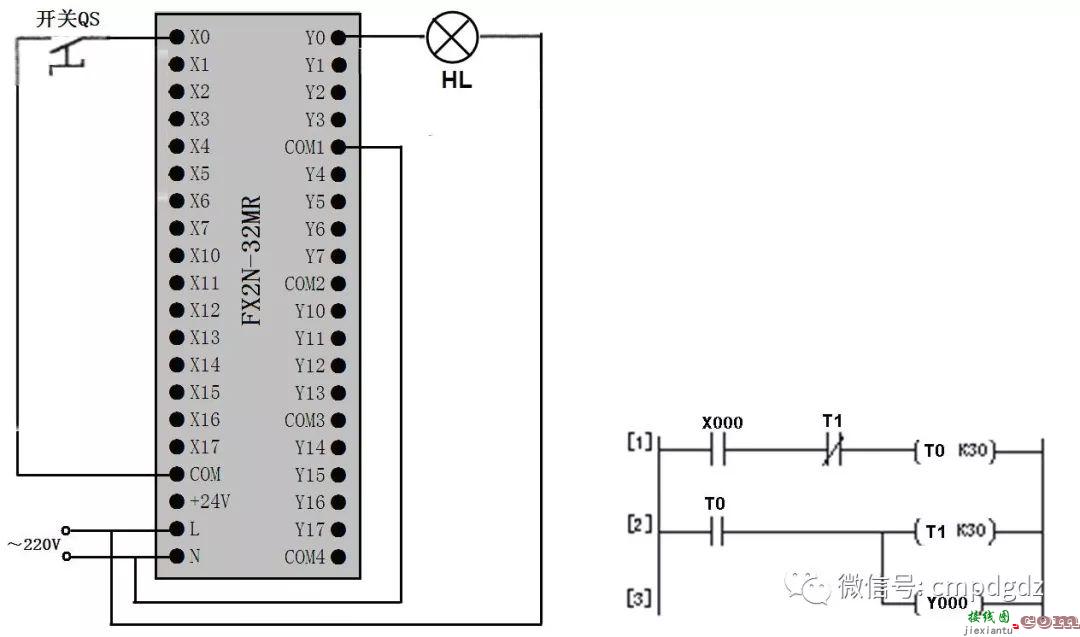 PLC基本控制线路与梯形图分析  第26张