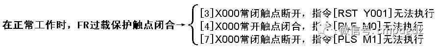 PLC基本控制线路与梯形图分析  第24张