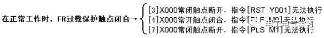 PLC的控制线路与梯形图实例  第24张