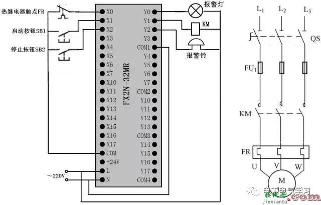 PLC的控制线路与梯形图实例  第22张