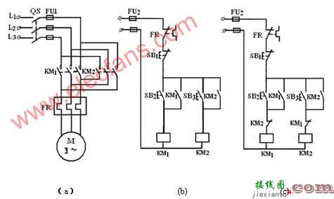 三相异步电动机正反转电气控制线路  第1张