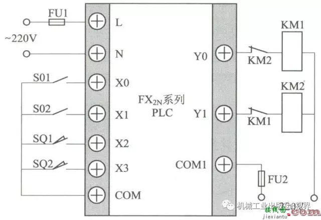 三菱PLC基本指令编程经典案例！  第15张