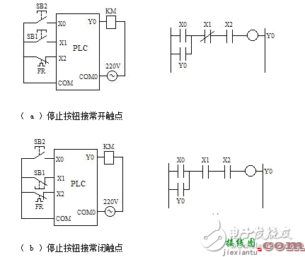 三相异步电动机自锁电路 - 电动机自锁控制电路图大全（三相异步/自锁正转控制电路图详解）  第1张