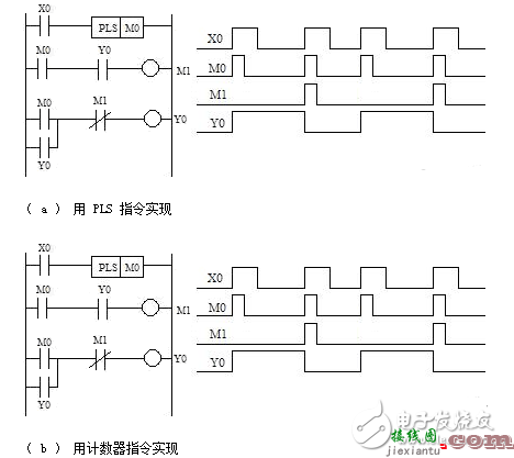 三相异步电动机自锁电路 - 电动机自锁控制电路图大全（三相异步/自锁正转控制电路图详解）  第3张