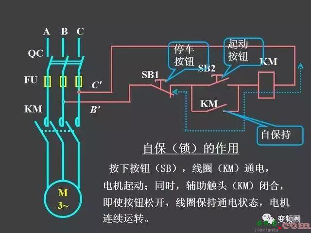 继电器—接触器自动控制的基本线路和绘制电气原理图的基本规则  第3张