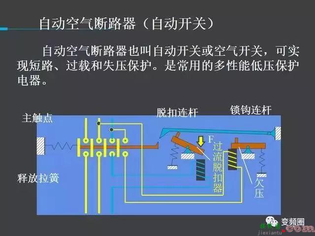 继电器—接触器自动控制的基本线路和绘制电气原理图的基本规则  第7张