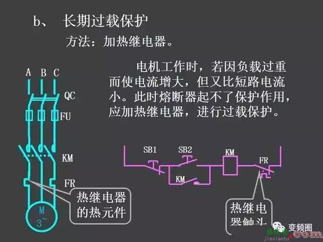 继电器—接触器自动控制的基本线路和绘制电气原理图的基本规则  第8张