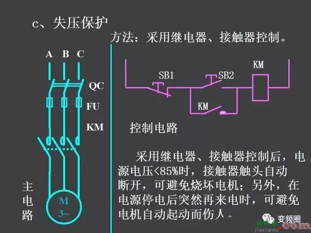 继电器—接触器自动控制的基本线路和绘制电气原理图的基本规则  第9张