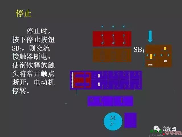 继电器—接触器自动控制的基本线路和绘制电气原理图的基本规则  第12张