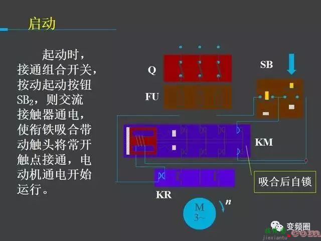 继电器—接触器自动控制的基本线路和绘制电气原理图的基本规则  第11张